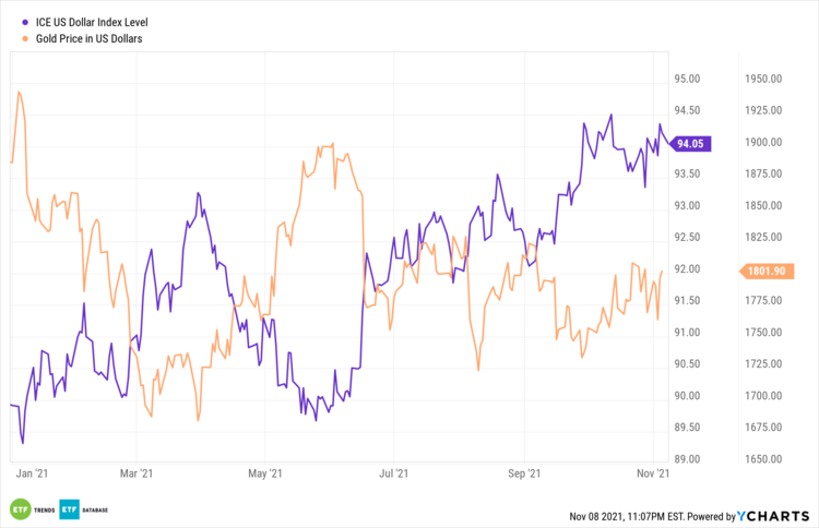 what-is-the-dxy-index